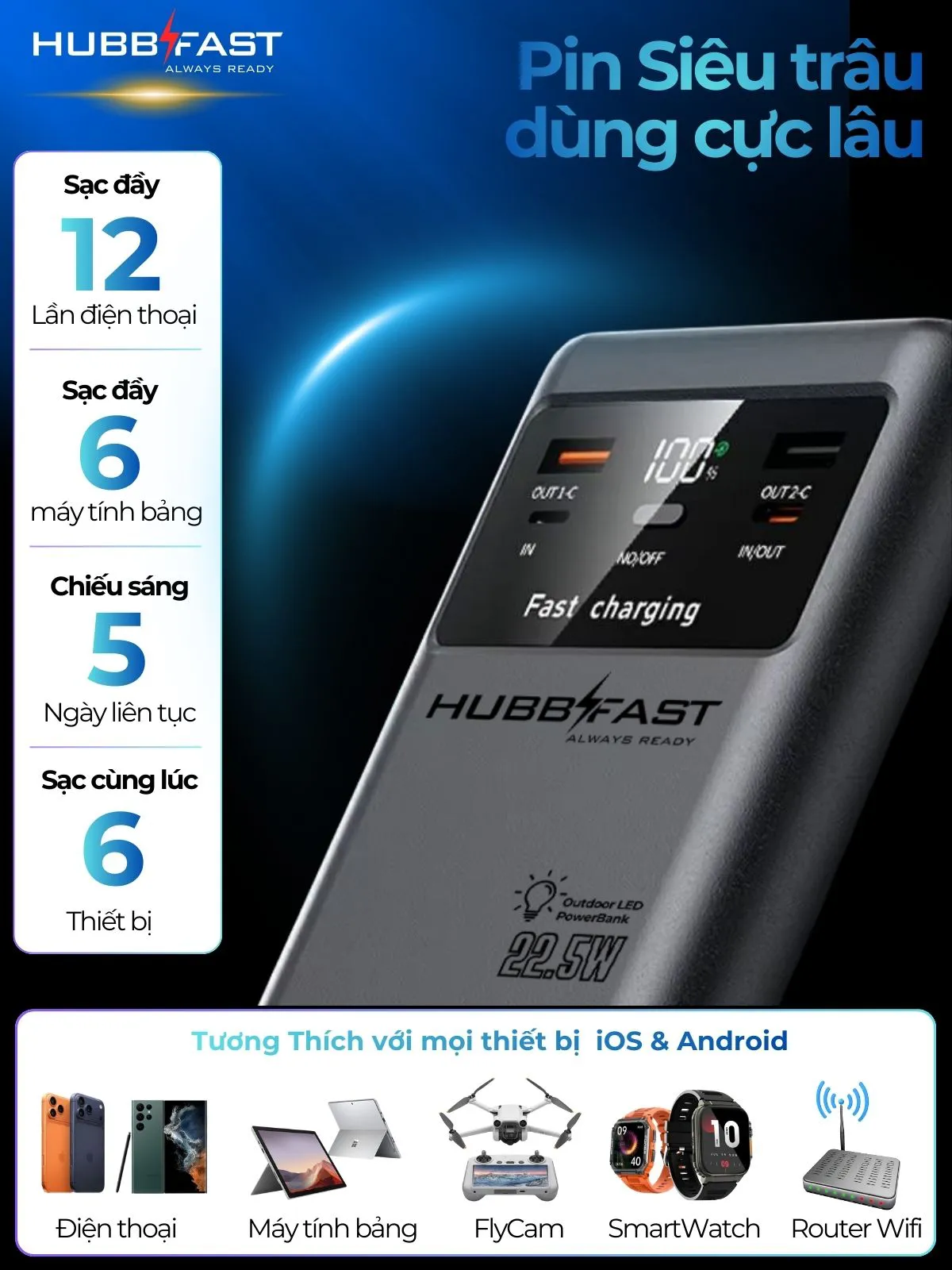 HUBBFAST PD60 - 50000mAh 20 3 pd60 tech v2