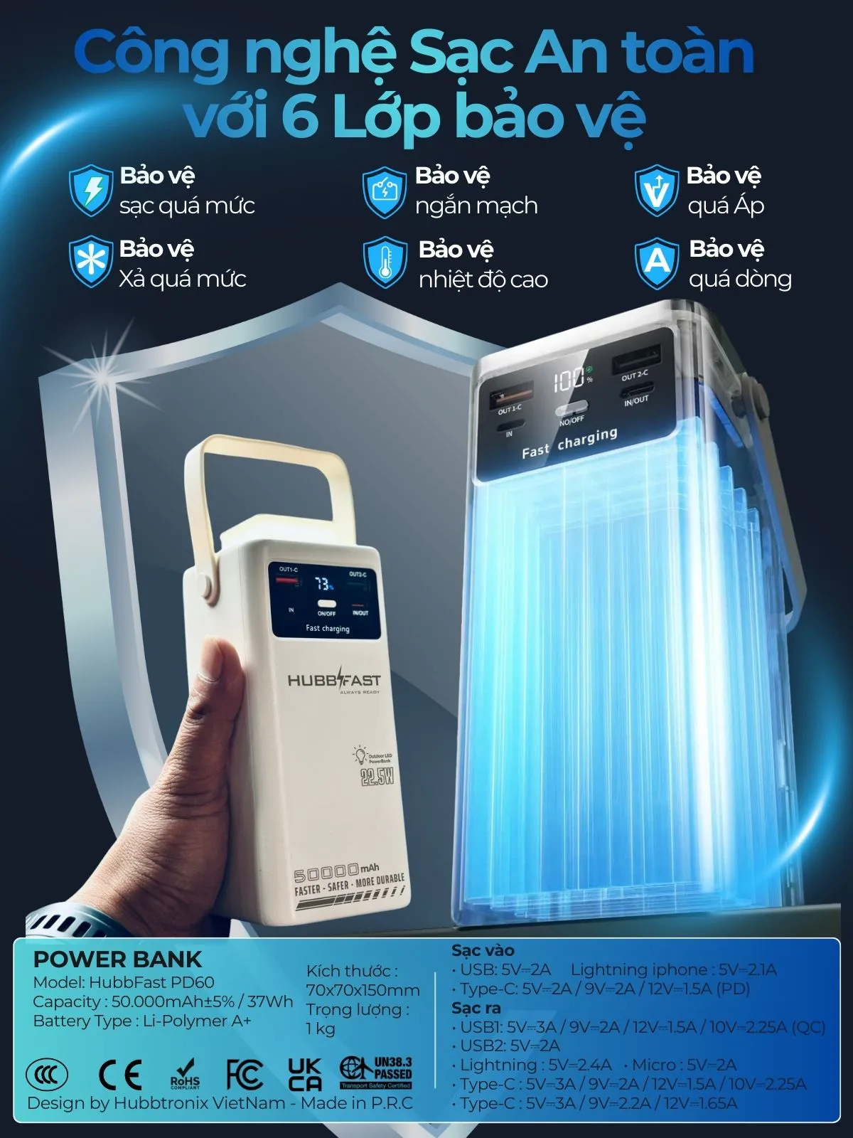 HUBBFAST PD60 - 50000mAh 23 6 pd60 combo v2