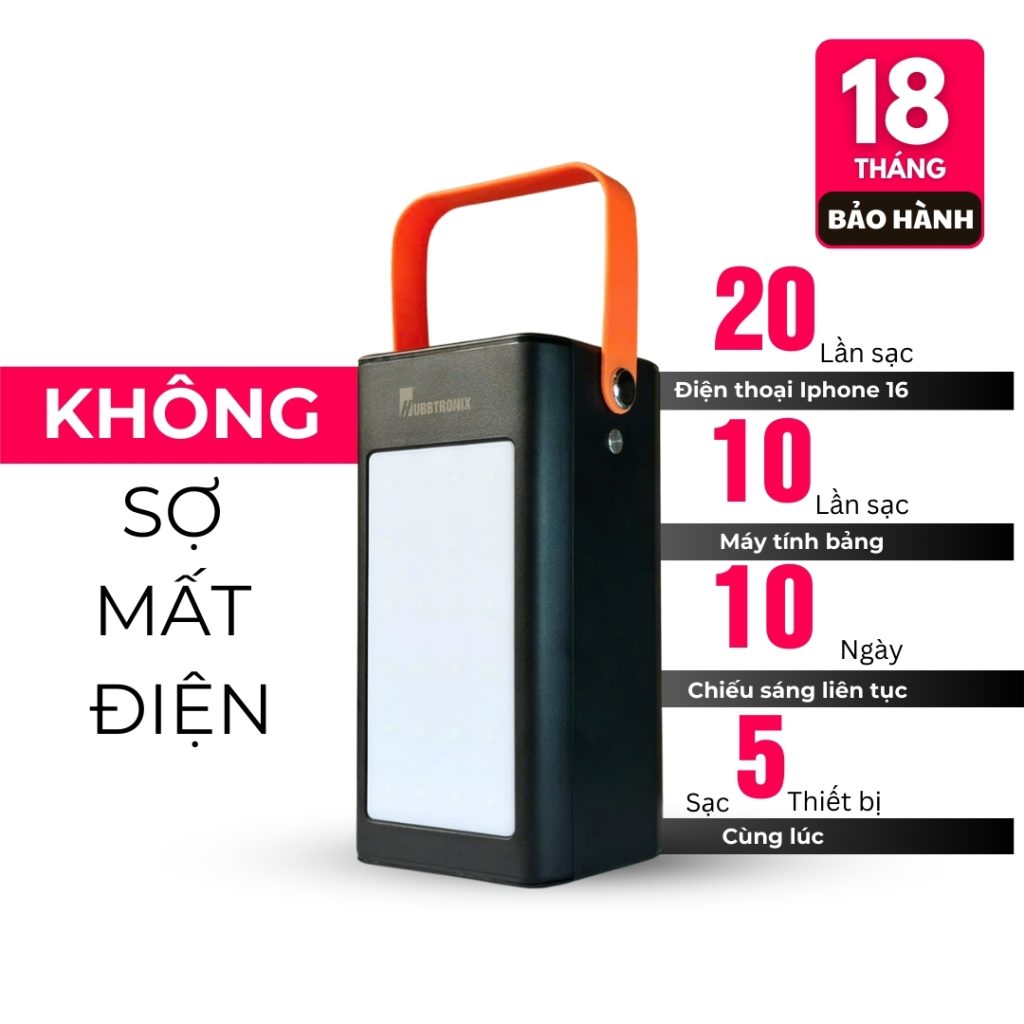 Ban sao cua Bia SHOPEE Pin CYBORIS 2025 moi nhat