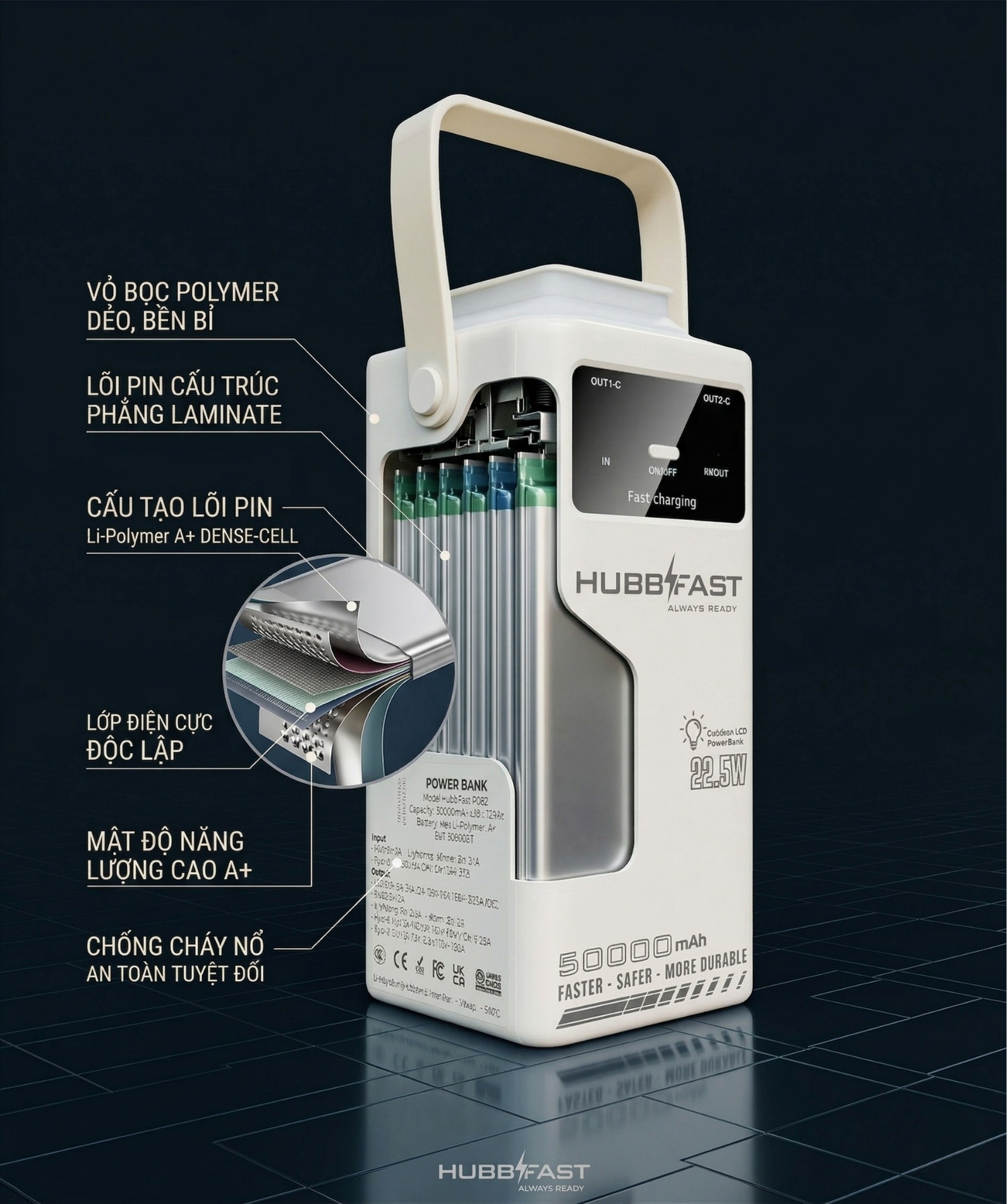Lõi pin Li-Polymer A+ trên HubbFast: Bí quyết tạo nên độ bền 18 tháng 2 Cấu tạo bên trong lõi pin Li-Polymer A+ của sạc dự phòng HubbFast.