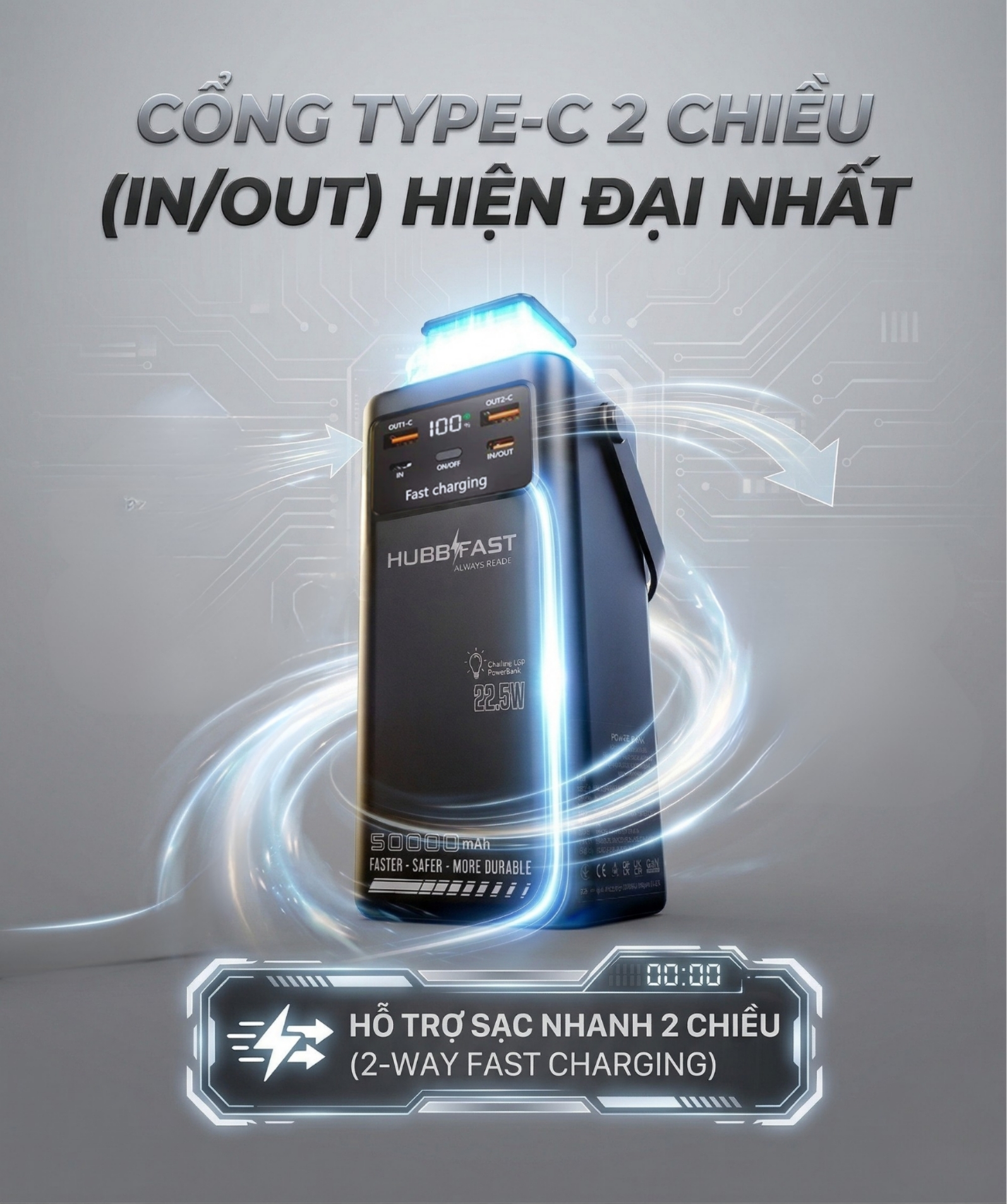 Cổng Type-C In/Out 2 chiều trên HubbFast tiện lợi như thế nào? 2 Cận cảnh cổng Type-C In/Out hỗ trợ sạc nhanh 2 chiều trên HubbFast.