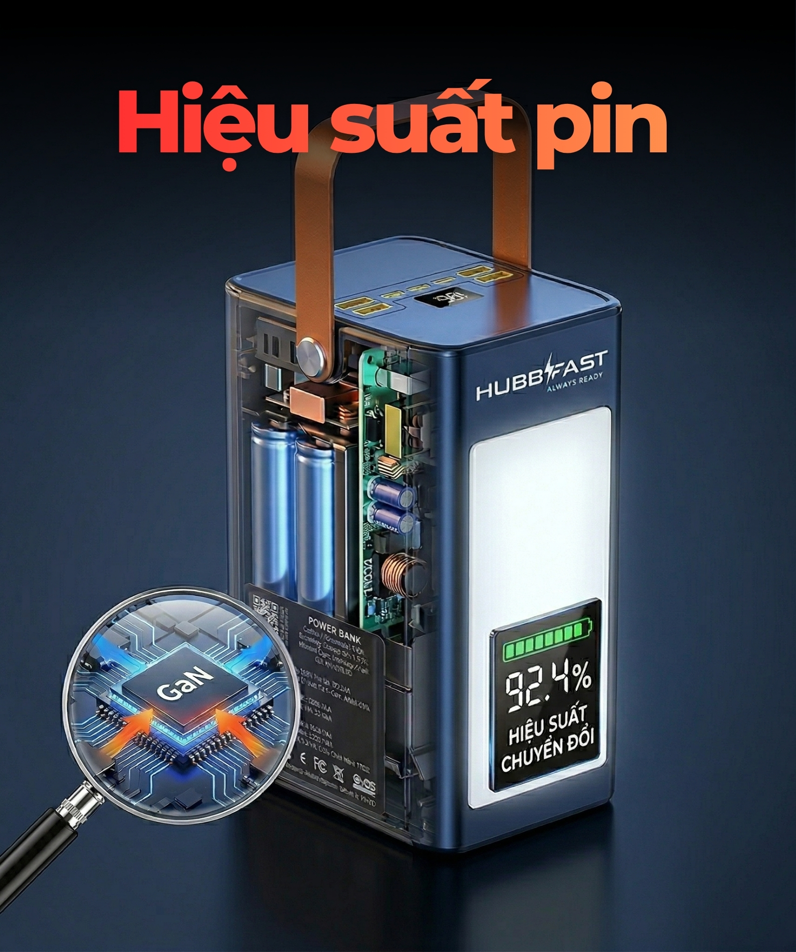 Thực tế: Hiệu suất >90% của HubbFast sạc đầy iPhone bao nhiêu lần? 1 Trạm sạc HubbFast đạt hiệu suất chuyển đổi năng lượng trên 90%.