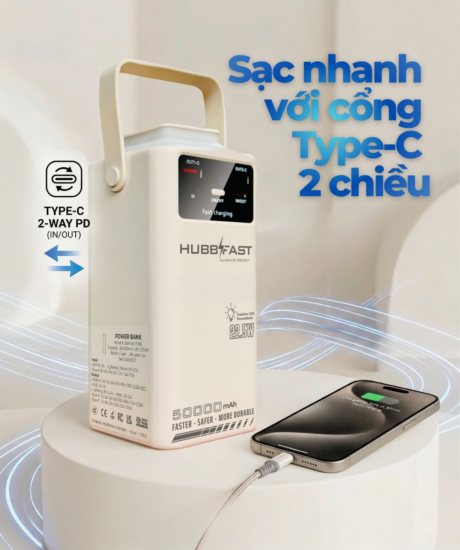 Cổng Type-C In/Out 2 chiều trên HubbFast tiện lợi như thế nào? 3 Sạc nhanh PD cho iPhone qua cổng Type-C 2 chiều của HubbFast.