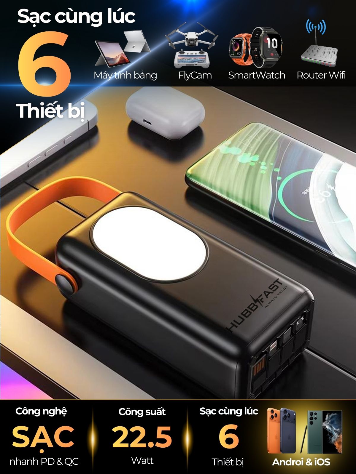 HUBBFAST PD35 - 30000mAh 3 2 truyen tai usp chinh 3c274a66 6273 46d5 9cac 8b7f91e101eb