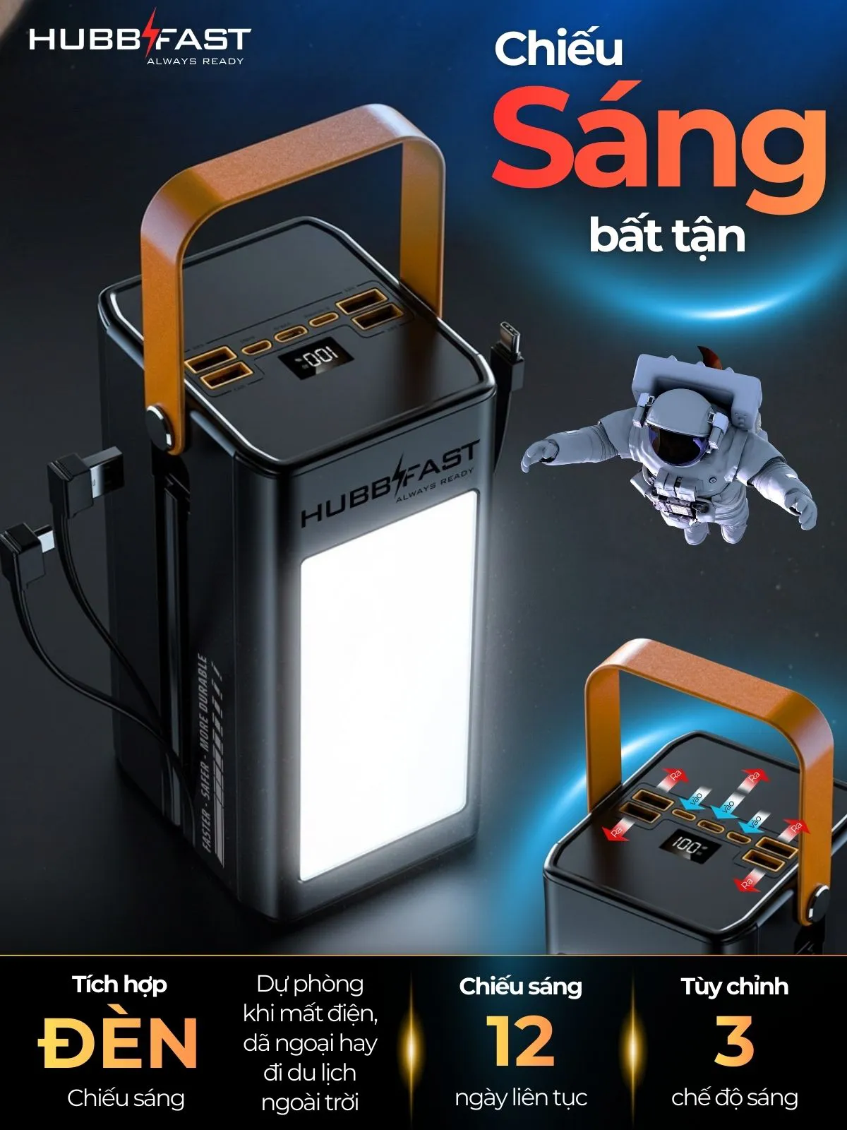 HUBBFAST PD100 Max – 100000mAh 3 3 giai thich cong nghe 0e427989 2782 4ad3 a2d3 5e71ca7f4310