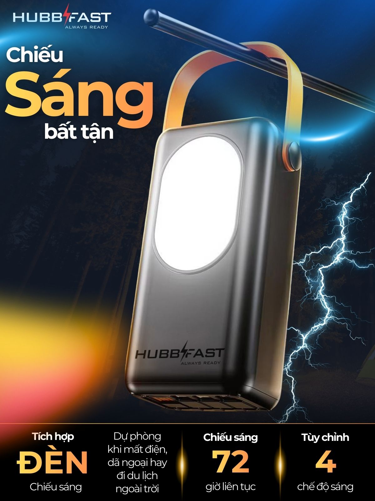 HUBBFAST PD35 - 30000mAh 4 3 giai thich cong nghe 81e867d6 035b 4435 a69a 6d3c42eaefea