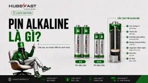 Pin Alkaline là gì - cấu tạo ưu nhược điểm cách chọn | HubbFast