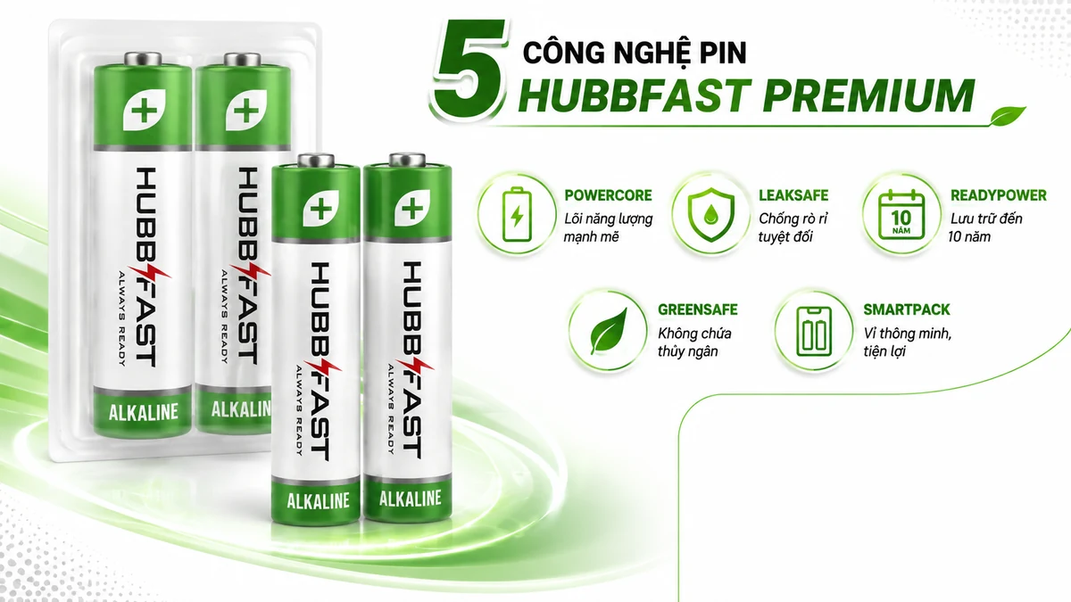 5 công nghệ pin HubbFast Premium POWERCORE LEAKSAFE READYPOWER GREENSAFE SMARTPACK