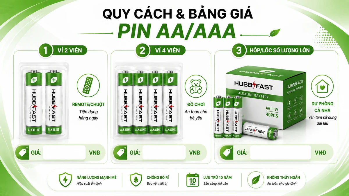 Quy cách và bảng giá pin AA AAA HubbFast Premium