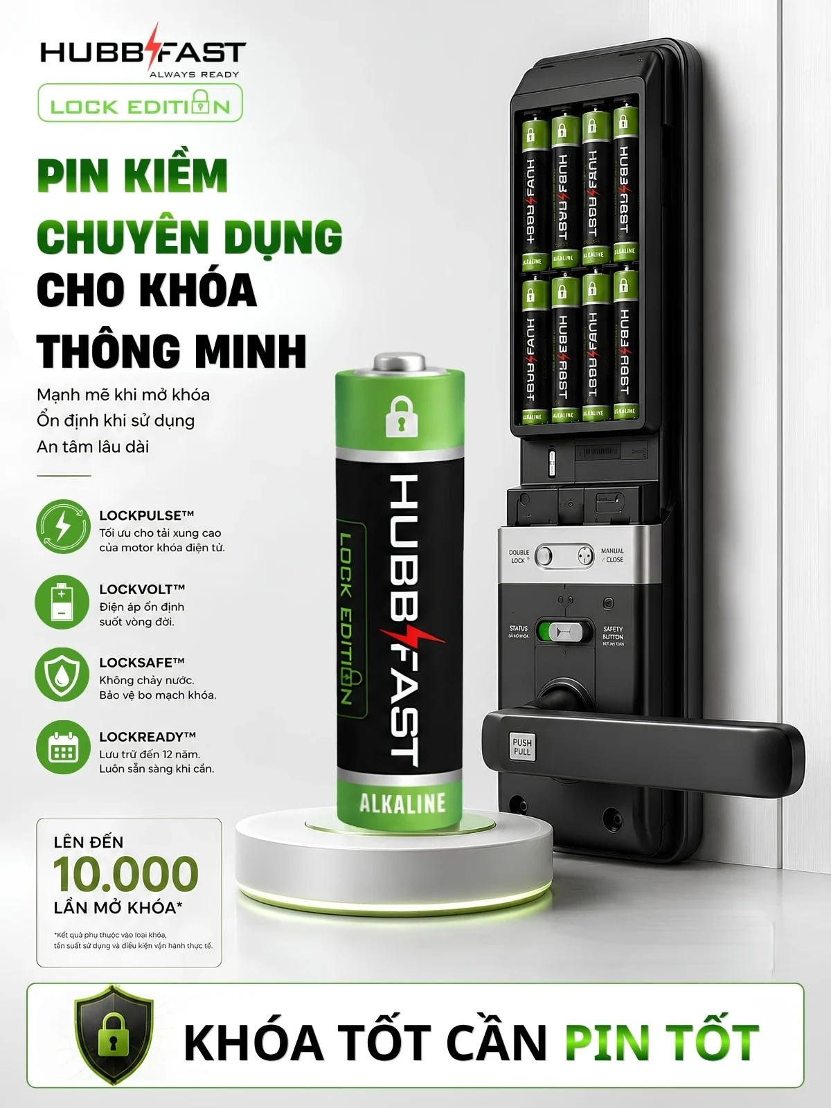4 công nghệ LOCKPULSE LOCKVOLT LOCKSAFE LOCKREADY của pin cho khóa cửa