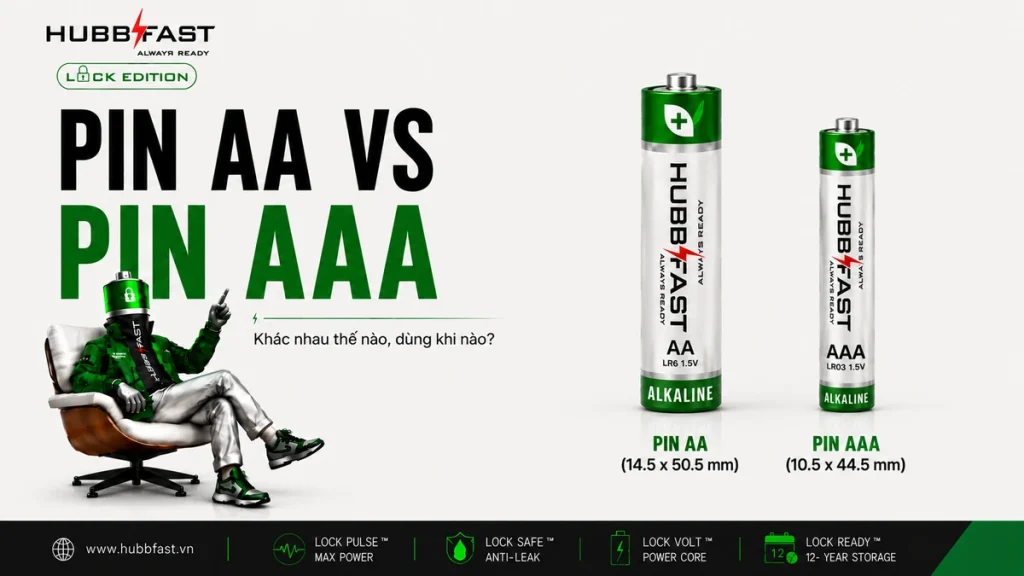 Pin AA Và Pin AAA Khác Nhau Điểm Nào? Chọn Đúng Loại Cho Từng Thiết Bị 1 Pin AA vs pin AAA HubbFast Premium khac nhau kich thuoc chon dung loai