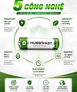 5 công nghệ POWERCORE GREENSAFE LEAKSAFE READYPOWER SMARTPACK của pin AA HubbFast Premium | HubbFast Premium – Pin kiềm Alkaline cao cấp