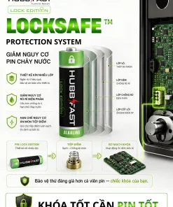 Công nghệ LOCKSAFE chống chảy nước bảo vệ bo mạch khóa thông minh | HubbFast Lock Edition – Pin kiềm Alkaline cho khóa thông minh