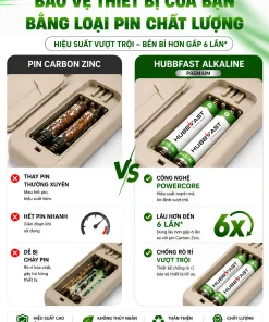 Pin kiềm AA HubbFast Premium chất lượng cao cấp | HubbFast Premium – Pin kiềm Alkaline cao cấp