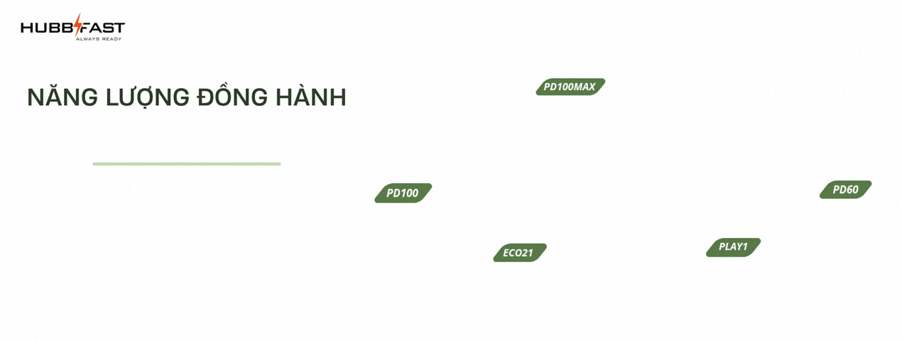 Them tieu de phu 3