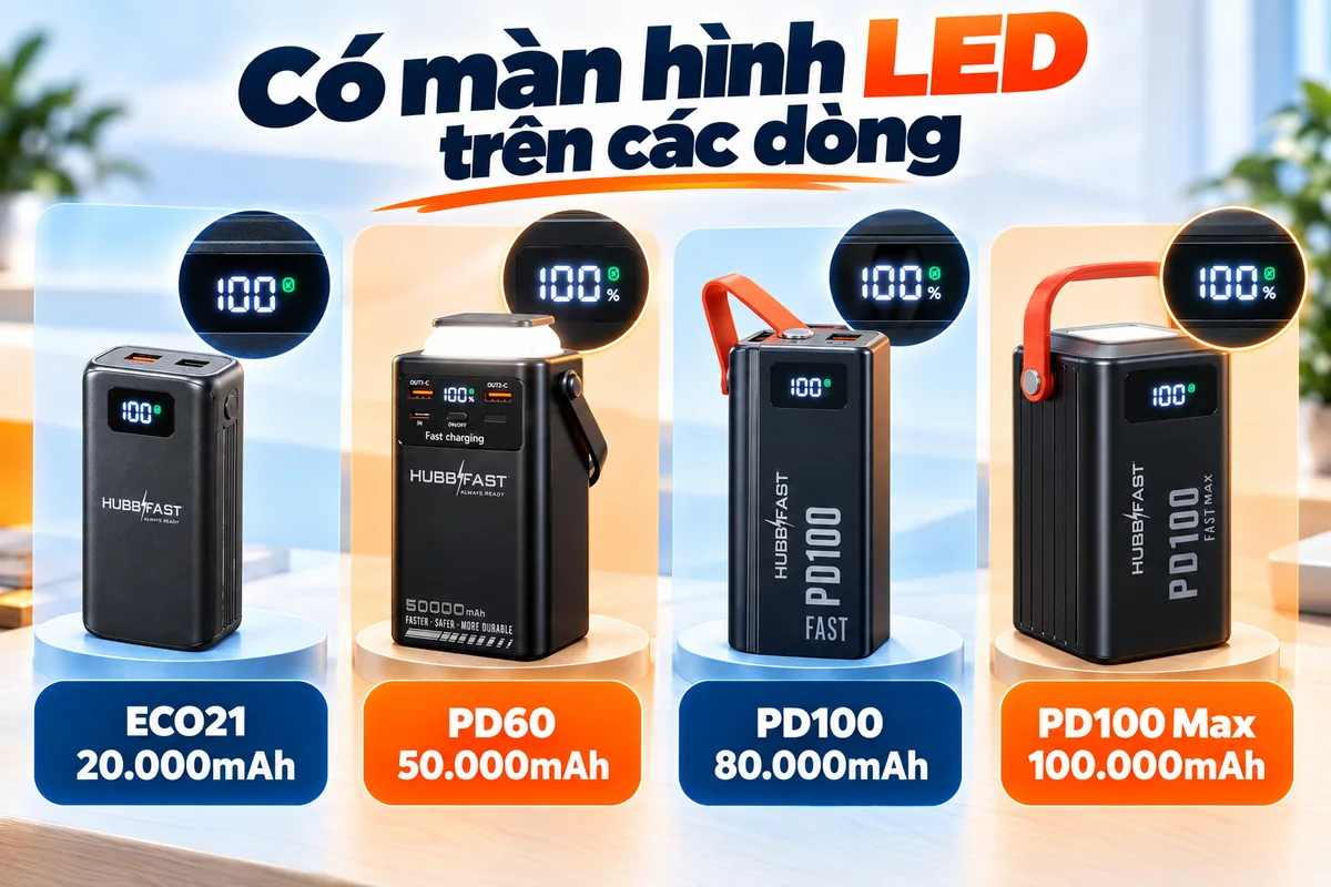 Có màn hình LED trên các dòng – HubbFast