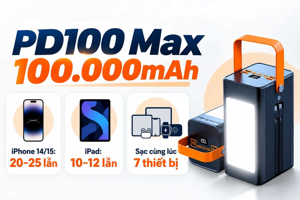 PD100 Max 100.000mAh – HubbFast