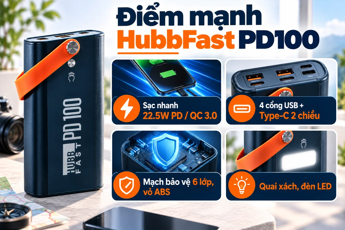 Điểm mạnh HubbFast PD100 – HubbFast